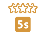 現場での5S